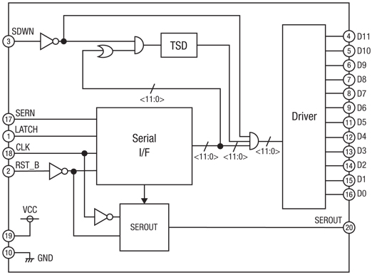 The block diagram of the BD8105FV BD8105FV